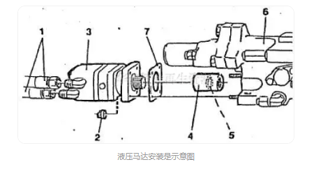 液壓鑿巖機維修液壓馬達更換